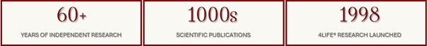 60+ YEARS OF RESEACH | 1000s of PUBLICATIONS | 4LIFE RESEACH� LAUNCHED